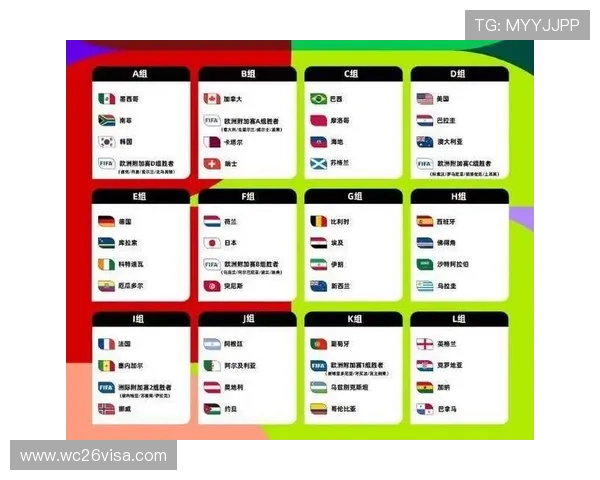 2026年世界杯中国队赛程全攻略：比赛时间、对阵球队及赛场信息