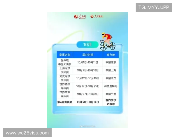 2026年世界杯举办时间及比赛地点的官方最新公告