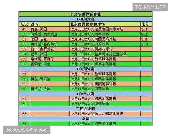 2026年世界杯亚洲外围赛:历史回顾与未来发展趋势深度分析 2026年世界杯亚洲外围赛:历史回顾与未来发展趋势深度分析