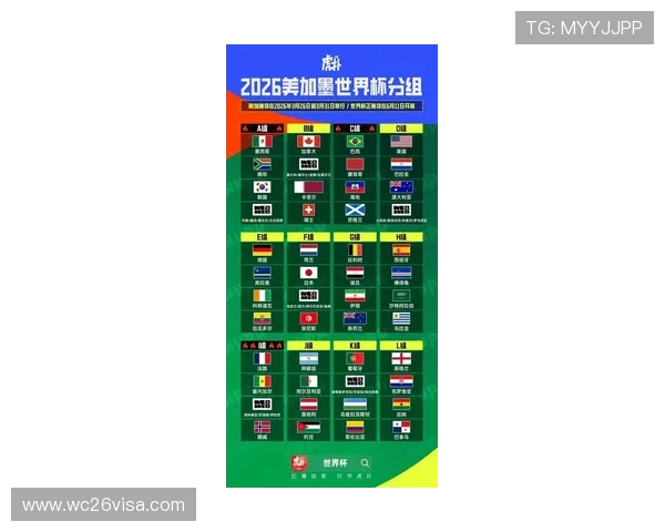 2026年世界杯分组情况分析:强队分组情况及潜在对决预测 2026年世界杯分组情况分析:强队分组情况及潜在对决预测