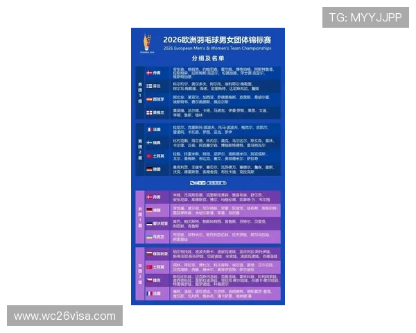 2026年世界杯参赛球队名单中欧洲球队亮点盘点