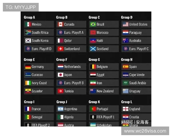 2026年世界杯开始时间对全球足球迷的观赛计划影响详解