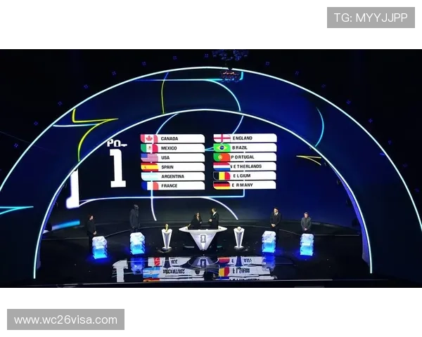 2026年世界杯小组赛分组抽签流程与抽签仪式亮点