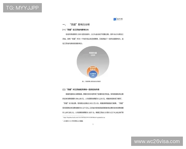 2026年世界杯扩军规则变化对足球发展战略和赛事竞争格局的深远影响分析