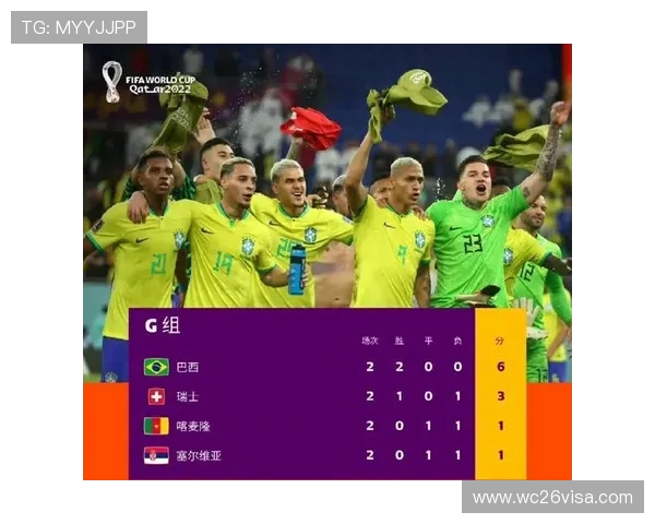 2026年世界杯欧洲区预选赛积分榜前列球队最新积分情况与未来比赛预测