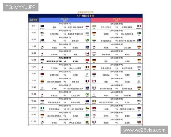 2026年世界杯详细赛程表全景介绍，助你提前掌握比赛时间和重要赛事