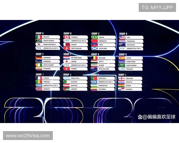 2026年世界杯赛程表完整版及各场比赛时间安排指南
