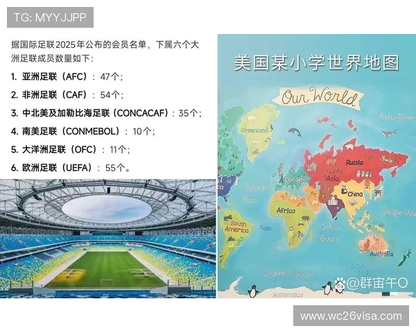 2026年亚洲足球队在世界杯中的表现预期与名额分配关系研究