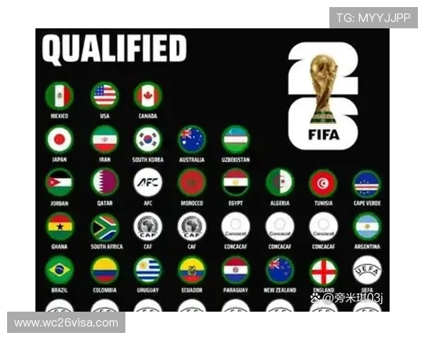 2026年世界杯预选赛中国队赛程最新动态，比赛时间、对阵情况及赛程安排介绍