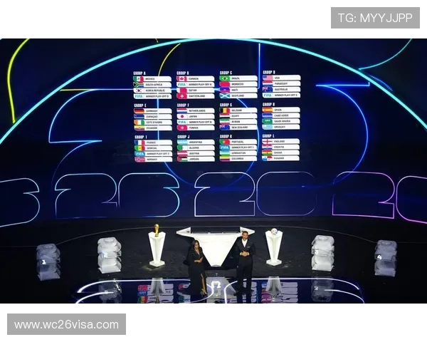 2026年美加墨世界杯对阵图最新更新与比赛时间安排