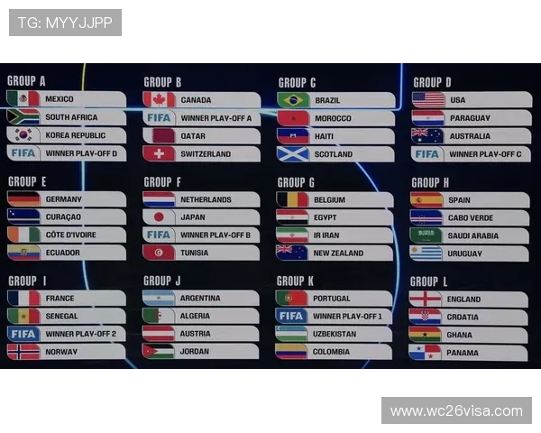 2026年美加墨世界杯预选赛时间及各阶段比赛时间安排