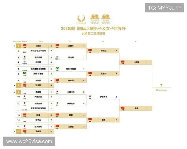 世界杯2026年赛程安排及比赛日历,全面掌握赛事时间节点 世界杯2026年赛程安排及比赛日历,全面掌握赛事时间节点