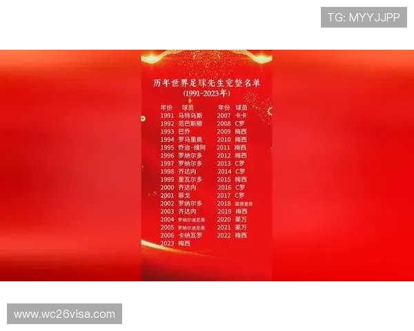 世界杯历史进球榜射手榜:了解历届世界杯中得分最多的足球明星 世界杯历史进球榜射手榜:了解历届世界杯中得分最多的足球明星