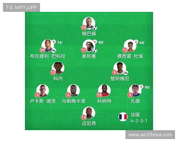世界杯法国进球纪录盘点以及对球队晋级的影响