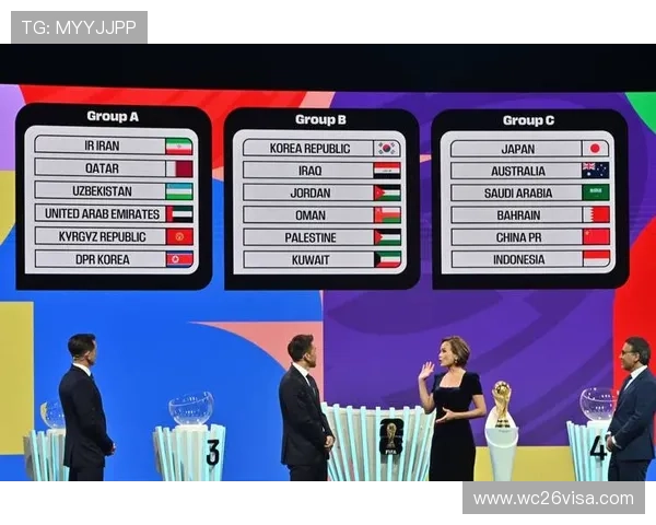 关于2026年世界杯附加赛时间的最新预测与官方公布信息