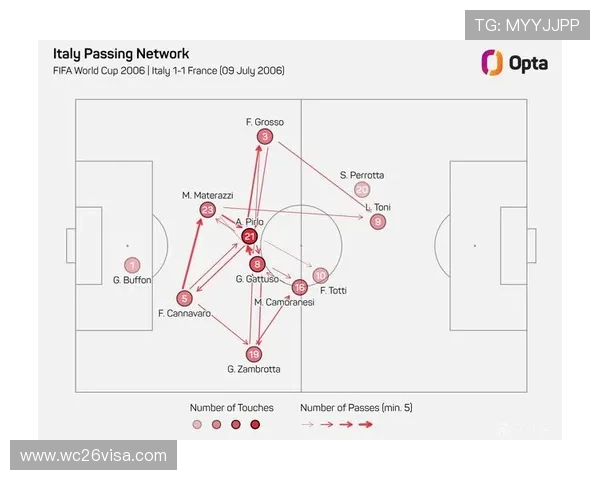梅西世界杯比赛分析：战术布局、技术特点与比赛中的关键表现