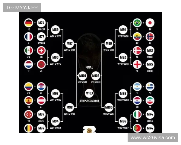 2024年世界杯抽签时间及地点最新信息，帮助球迷提前了解赛事安排