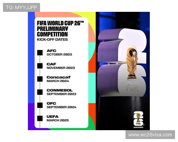 2026世界杯南美洲区预选赛比赛规则与裁判判罚标准详解及常见争议问题