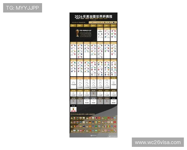 2026年世界杯48队分布格局全面解析各大洲球队的参赛比例与分布策略 2026年世界杯48队分布格局全面解析各大洲球队的参赛比例与分布策略