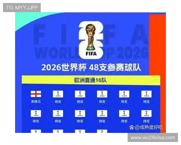 2026年世界杯亚洲球队的主要竞争对手与对阵分析 2026年世界杯亚洲球队的主要竞争对手与对阵分析