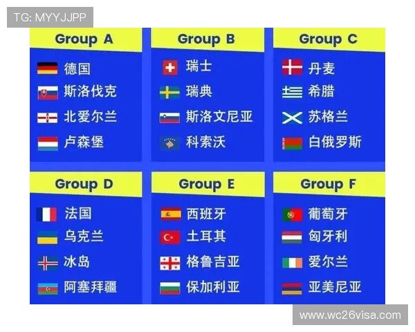 2026年世界杯各国家队详细对阵时间及比赛日程安排