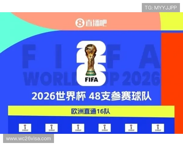 2026年世界杯名额最新调整方案公布各国如何争夺有限的晋级名额