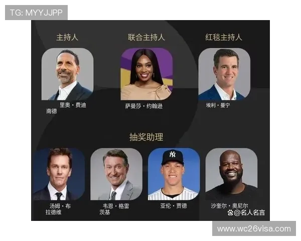 2026年世界杯分组抽签时间安排及抽签流程全攻略