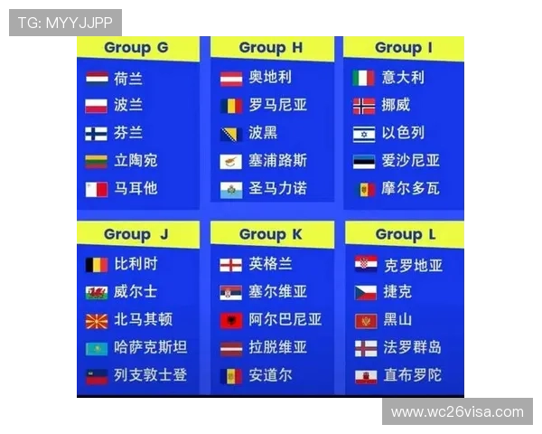 2026年世界杯小组出线规则最新规定及其对比赛的影响分析