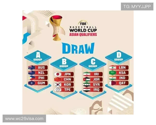 2026年世界杯赛制变化对东道主国家和参赛队伍的具体影响分析 2026年世界杯赛制变化对东道主国家和参赛队伍的具体影响分析