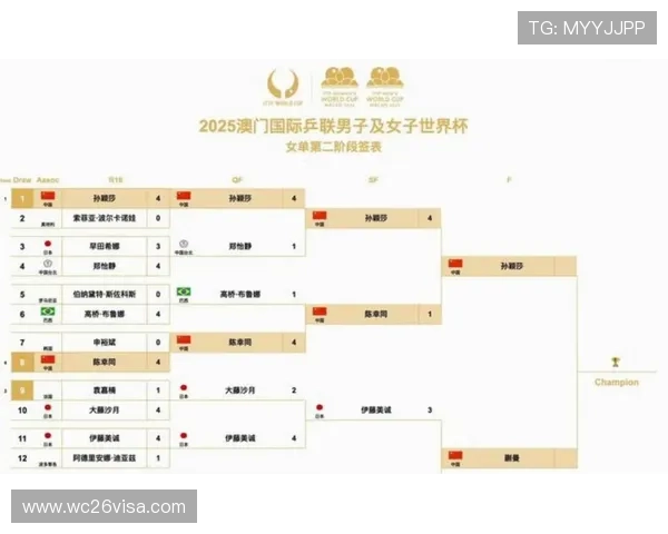 2026年世界杯赛程公布时间及提前获取比赛日程安排的实用指南