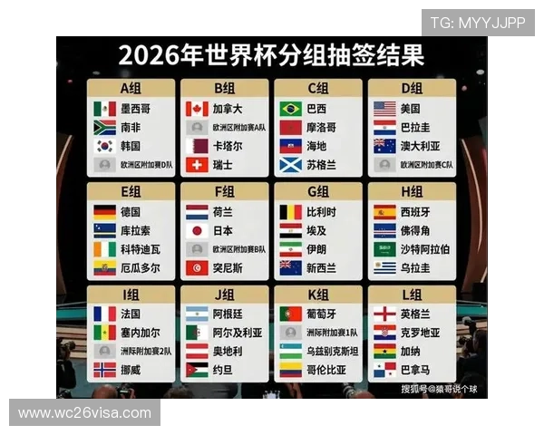 2026年世界杯预选赛详细赛程时间表全解析,助你提前掌握比赛安排 2026年世界杯预选赛详细赛程时间表全解析,助你提前掌握比赛安排