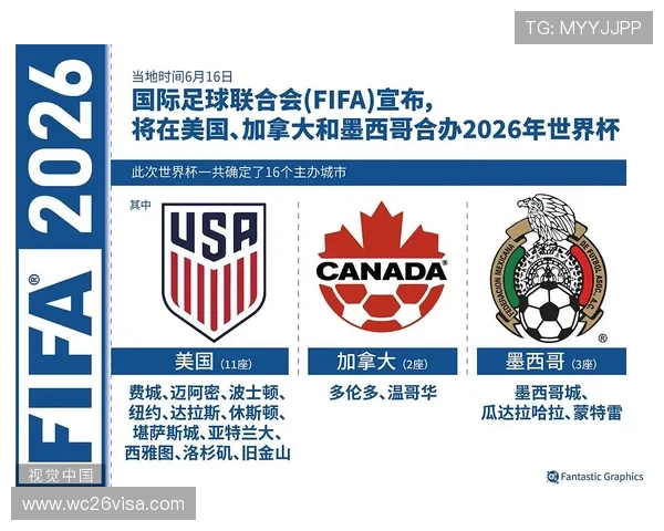 2026美加墨世界杯欧洲分配名额分配原则及其对欧洲足球发展的意义 2026美加墨世界杯欧洲分配名额分配原则及其对欧洲足球发展的意义