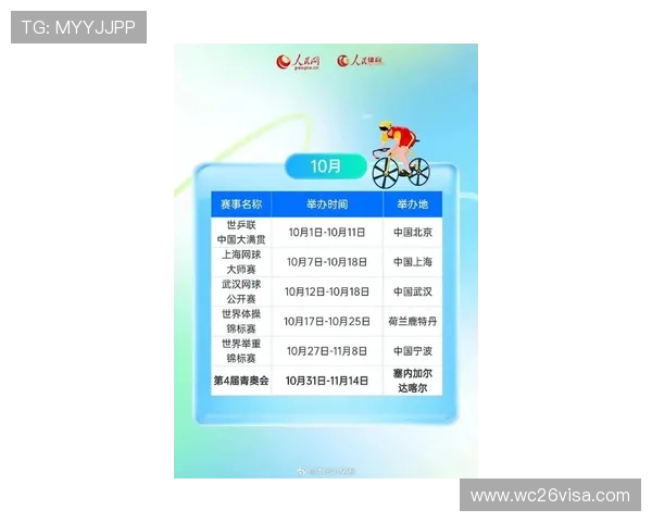 2026年美加墨世界杯赛程表全解析,比赛时间、场馆信息及观赛指南 2026年美加墨世界杯赛程表全解析,比赛时间、场馆信息及观赛指南