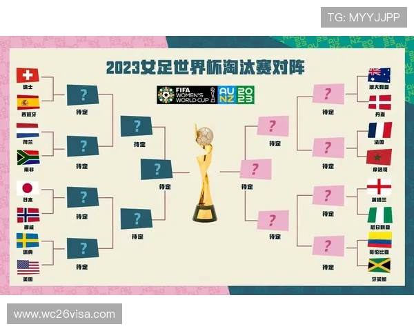 世界杯16强比赛时间地点安排及赛程安排详细介绍帮助规划观赛计划 世界杯16强比赛时间地点安排及赛程安排详细介绍帮助规划观赛计划