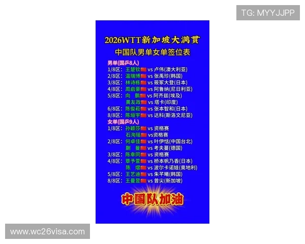 世界杯官网首页提供权威的球队信息、球员资料及最新排名实时更新 世界杯官网首页提供权威的球队信息、球员资料及最新排名实时更新