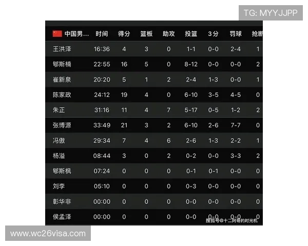 世界杯报道中的统计数据分析如何帮助观众更好理解比赛背后的数据故事 世界杯报道中的统计数据分析如何帮助观众更好理解比赛背后的数据故事