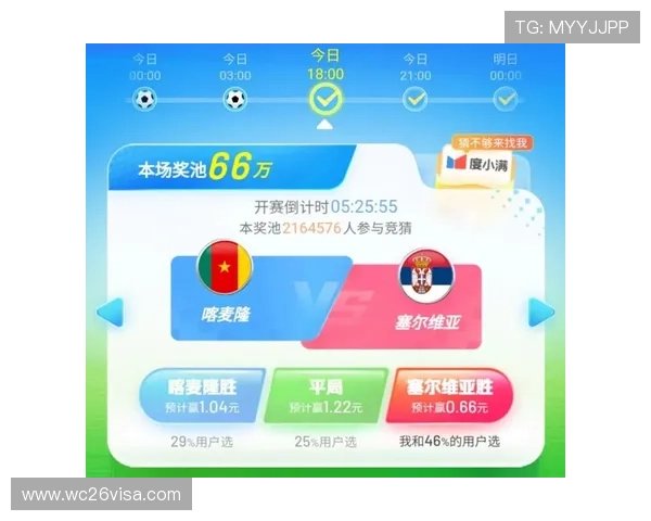 世界杯竞猜入口官网官方平台推荐,确保每位用户都能顺利参与竞猜活动 世界杯竞猜入口官网官方平台推荐,确保每位用户都能顺利参与竞猜活动