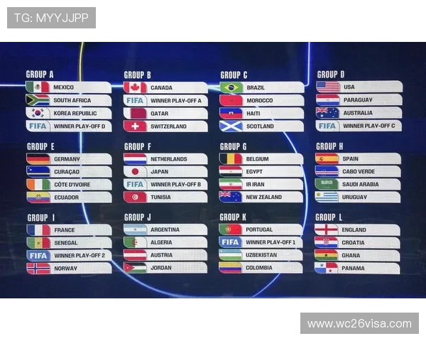 中国队在美加墨世界杯的比赛时间及赛程安排最新信息汇总