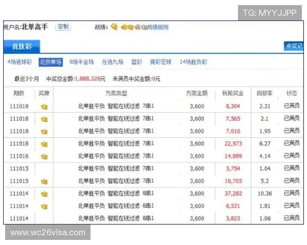 全面解析体育投注网站的选择技巧，帮助用户找到最优质的博彩平台