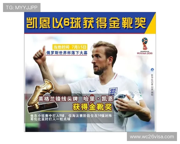 历届世界杯金靴奖得主的职业生涯发展与未来展望