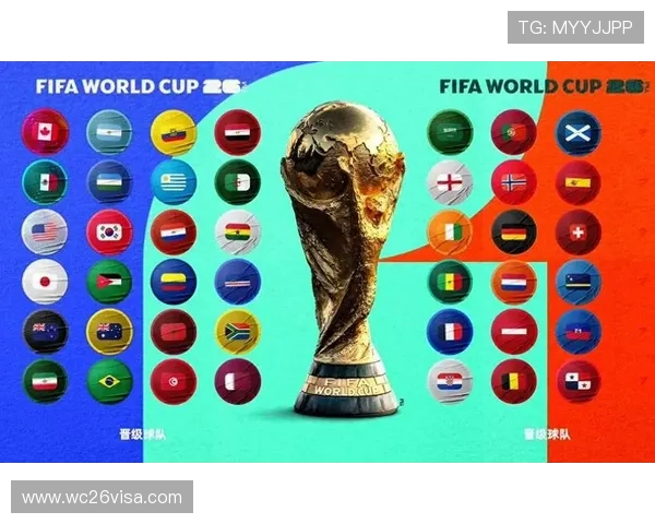 2026年世界杯48支球队淘汰赛赛制如何影响球队晋级路径与比赛激烈程度 2026年世界杯48支球队淘汰赛赛制如何影响球队晋级路径与比赛激烈程度