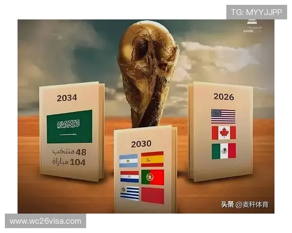 2026年世界杯主办国家的历史背景和未来展望,全面解析赛事的举办国家和地区优势 2026年世界杯主办国家的历史背景和未来展望,全面解析赛事的举办国家和地区优势