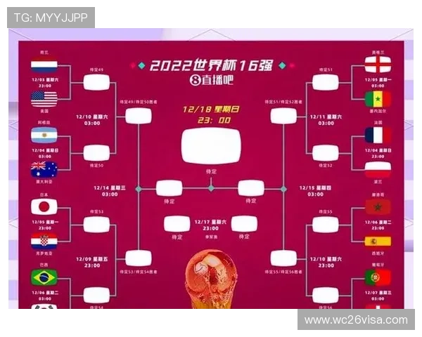 2026年世界杯分组名单完整揭晓各组球队实力对比