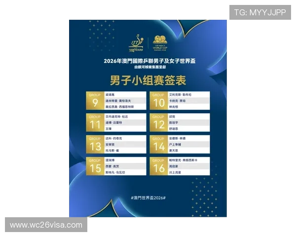 2026年世界杯抽签仪式CCTV直播时间安排，详细介绍观看指南与重要信息