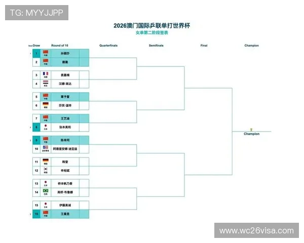 2026年世界杯时间表公布，详细列出各阶段比赛时间、赛程安排及重要赛事提醒