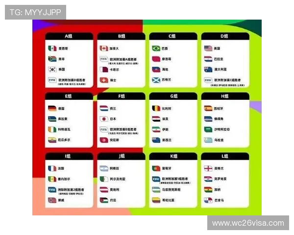 2026年世界杯比赛时间表公布，赛事时间及重要比赛日全解析