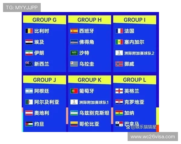 2026年世界杯赛程及规则变化对球队和球迷的影响分析