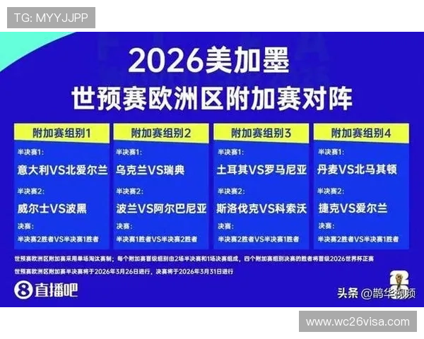 2026年世界杯赛制公布对足球运动普及和青少年培养的积极推动作用