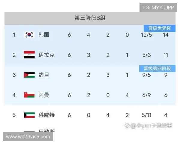 2026年世界杯预选赛赛制最新政策解读及未来发展方向