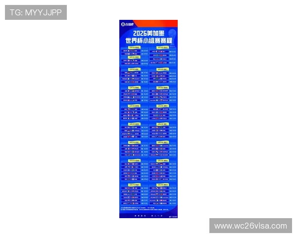 2026年美加墨世界杯分组赛程安排对球队备战策略的影响分析